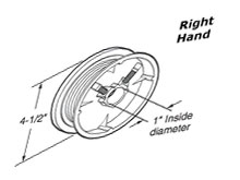 right-hand